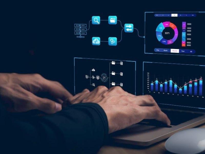 Different System Monitoring Tools Available In 2025