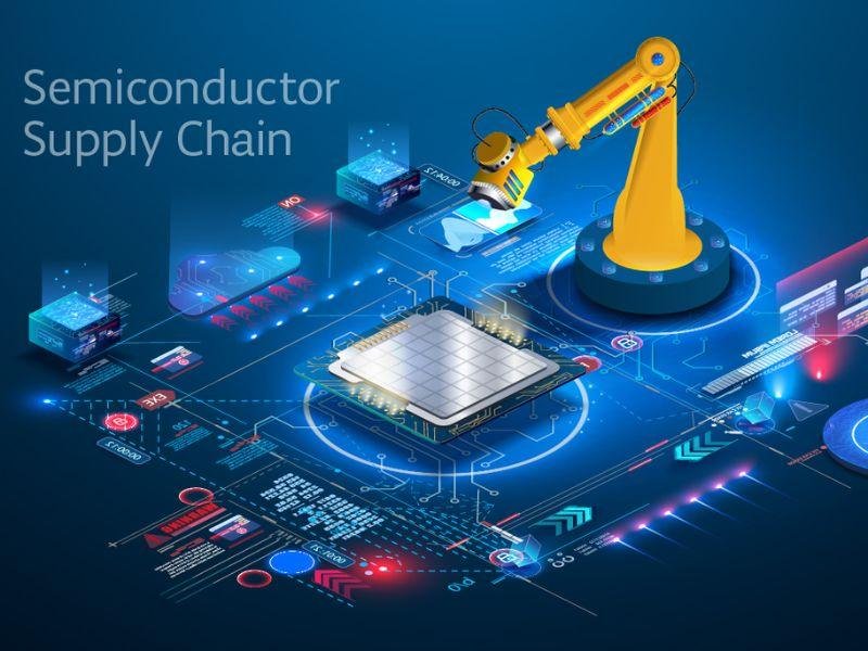 Discover Semiconductor Manufacturing and Supply Chain Solutions